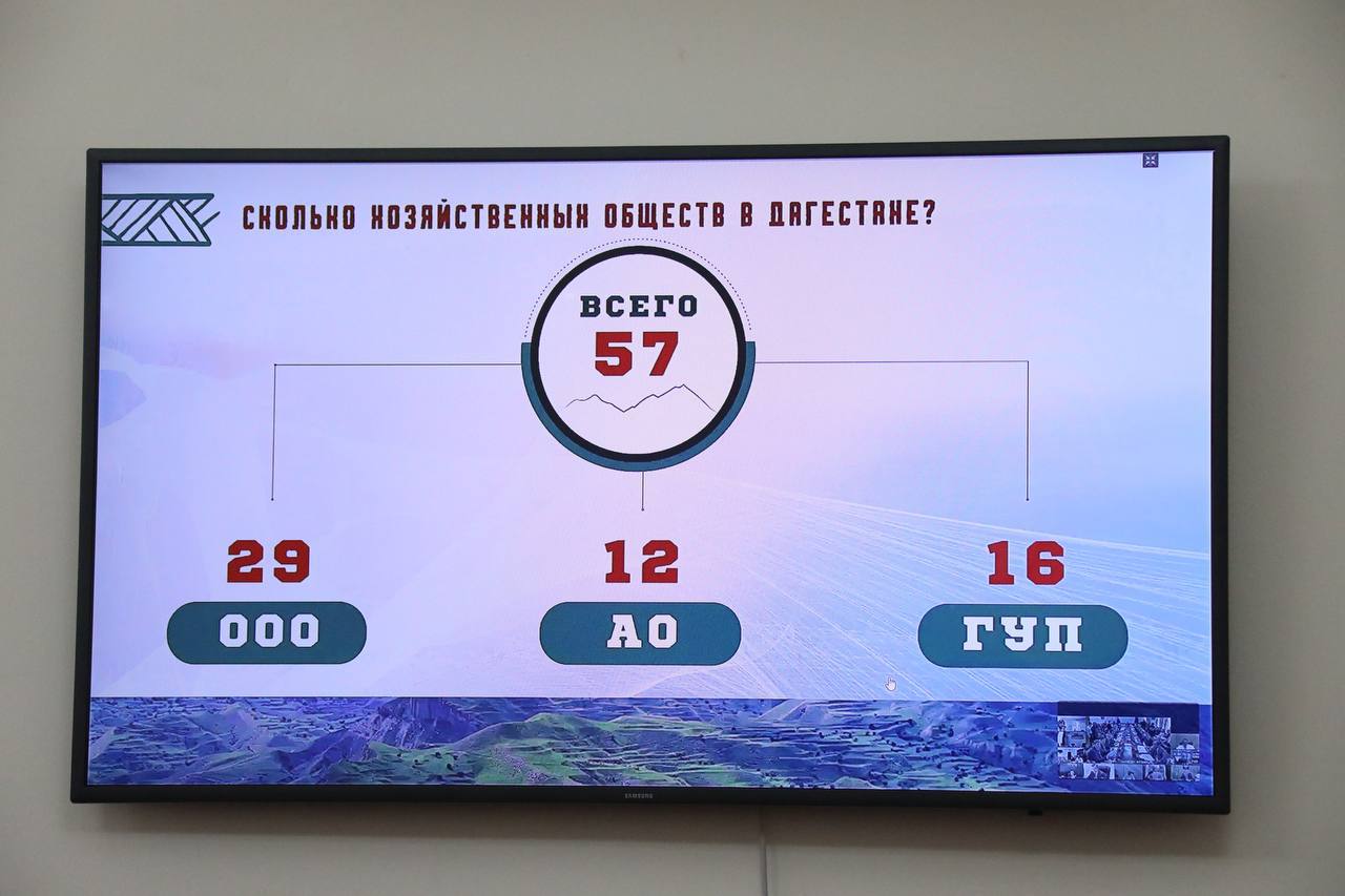 100 млн руб. выделят на восстановление Кубачинского художественного комбината в 2025 году