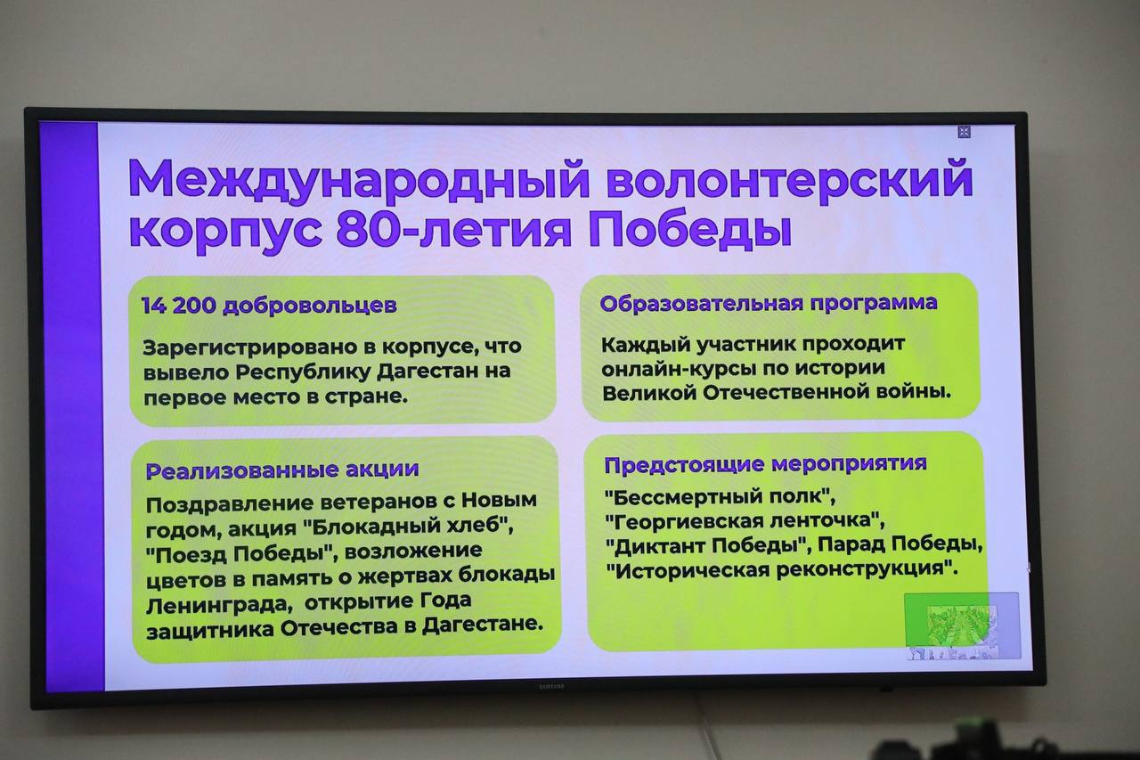 14,2 тыс. добровольцев вошли в состав волонтерского корпуса 80-летия Победы в Дагестане