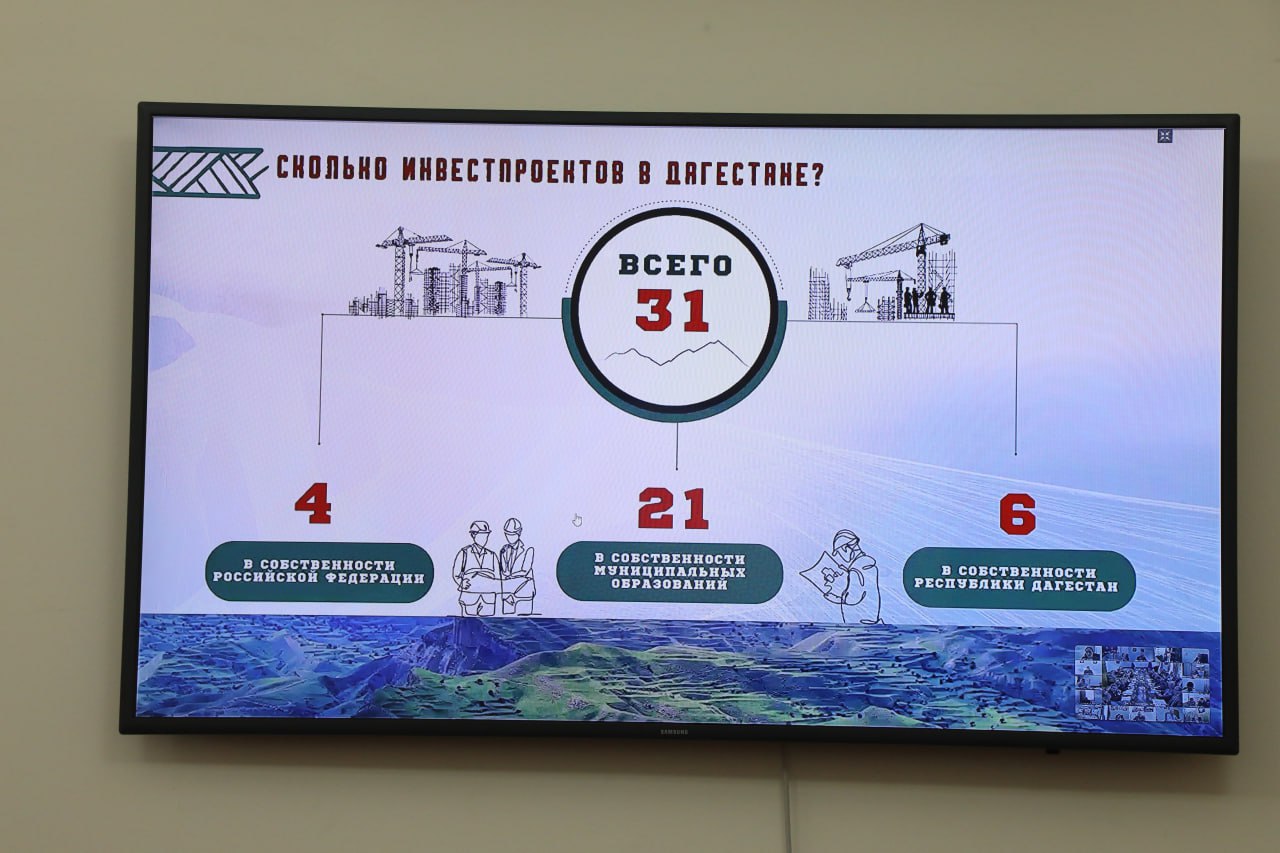 Ряд актуальных вопросов обсудили на заседании Правительства Дагестана