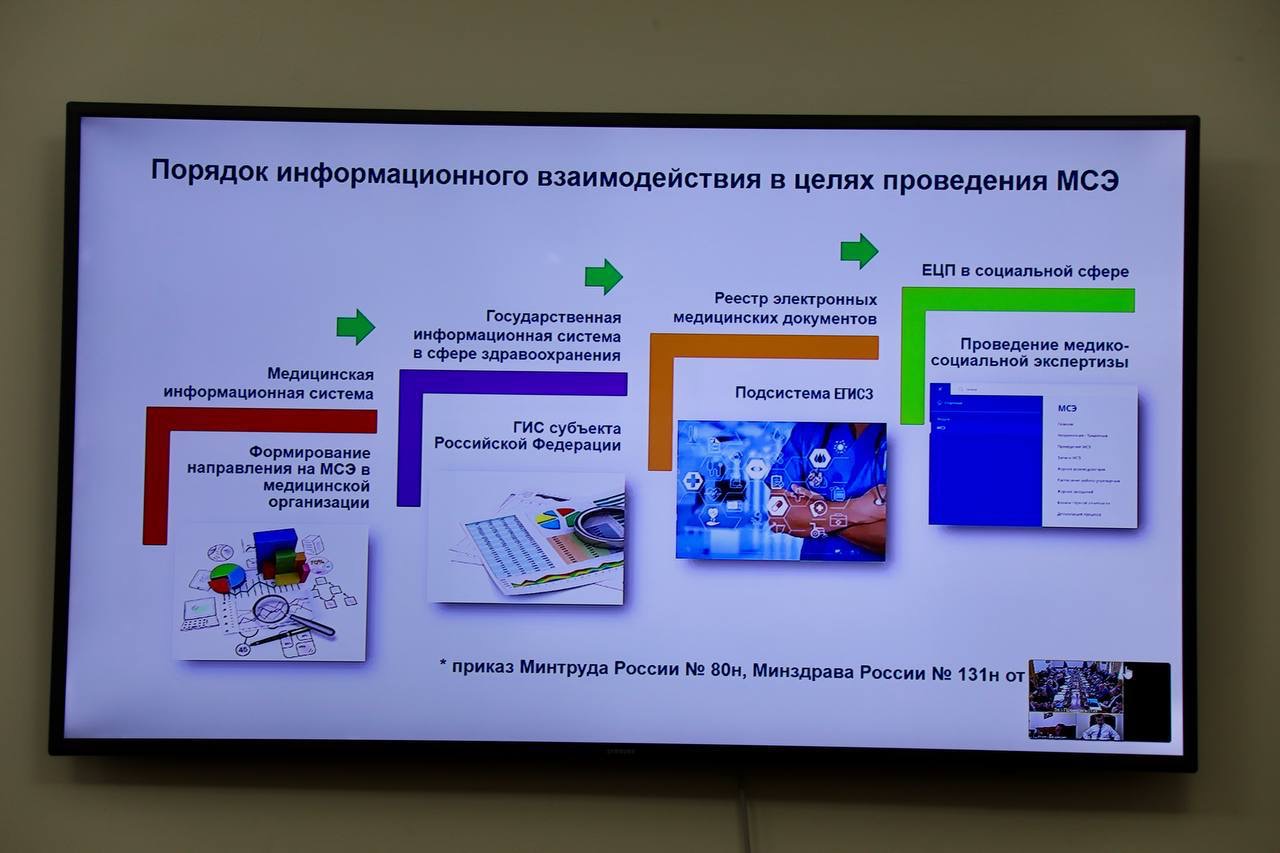 В Дагестане проведут анализ причин первичной инвалидности