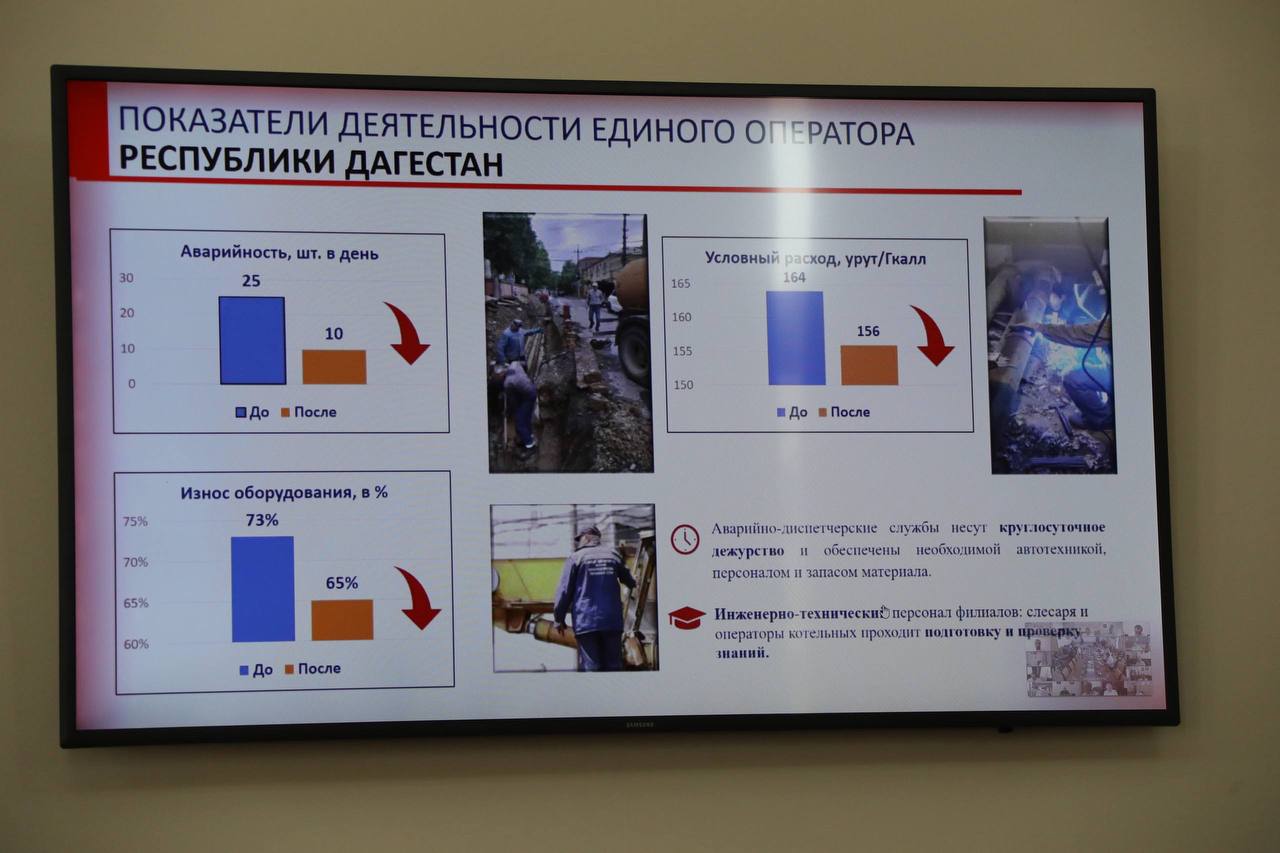 В Дагестане строятся объекты водоснабжения для охвата более 80 тыс. человек чистой водой