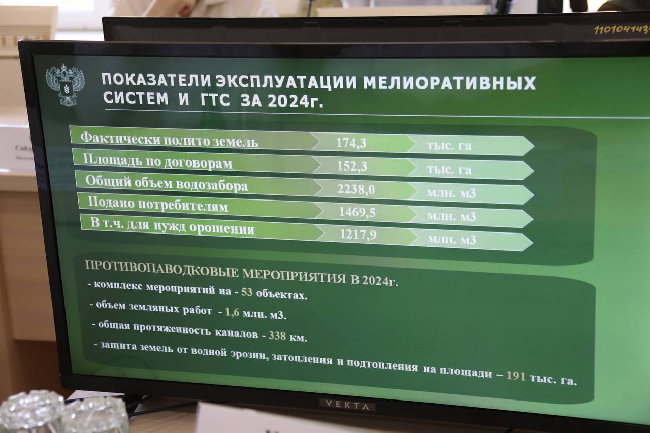 Аграрии Дагестана планируют вести в оборот более 4,5 тысяч га мелиорированных земель в 2025 году