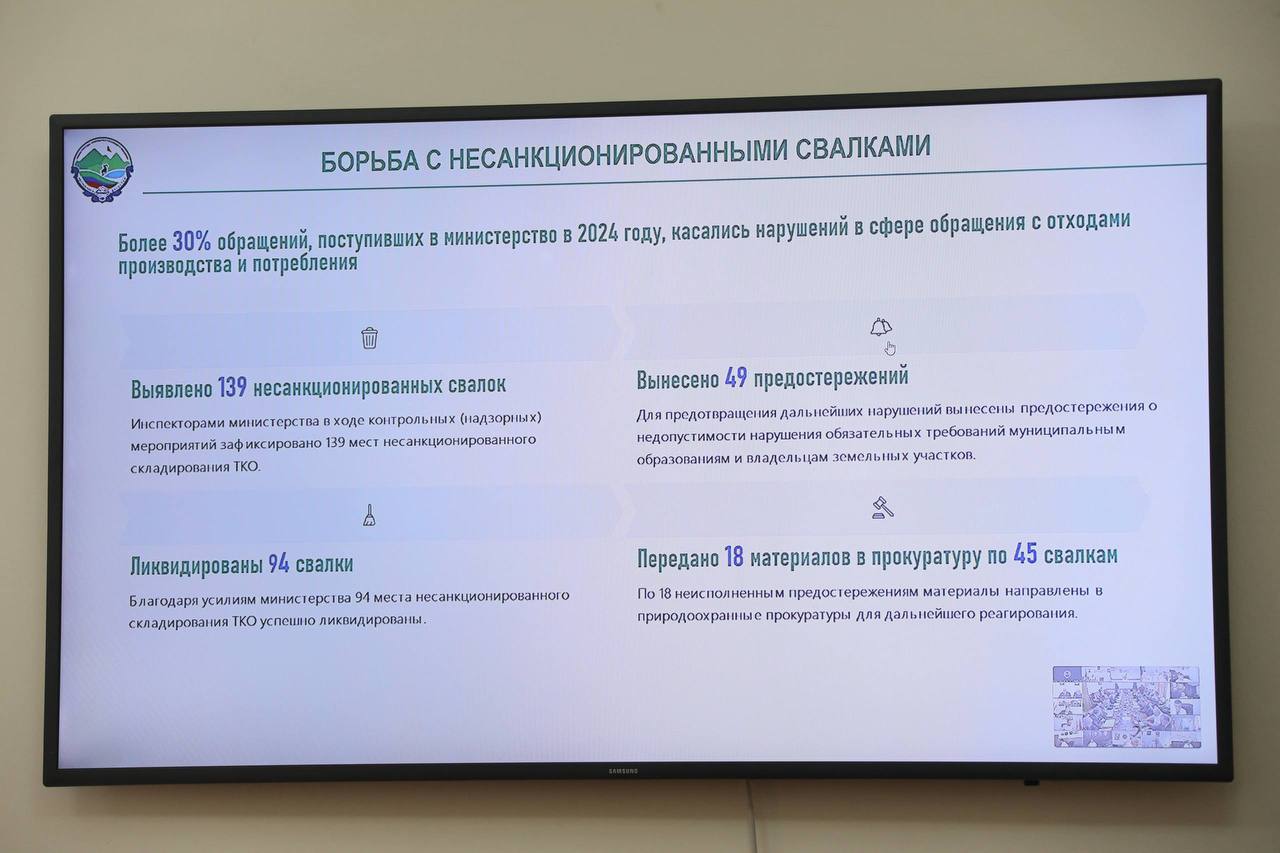 94 свалочных очага за год ликвидировали в Дагестане