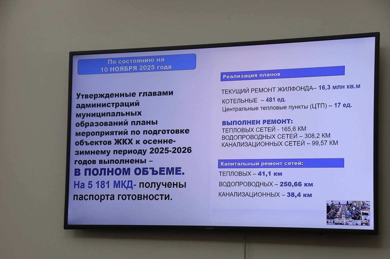 В Дагестане для ликвидации аварий на объектах ЖКХ сформировали резерв ресурсов почти на 70 млн рублей