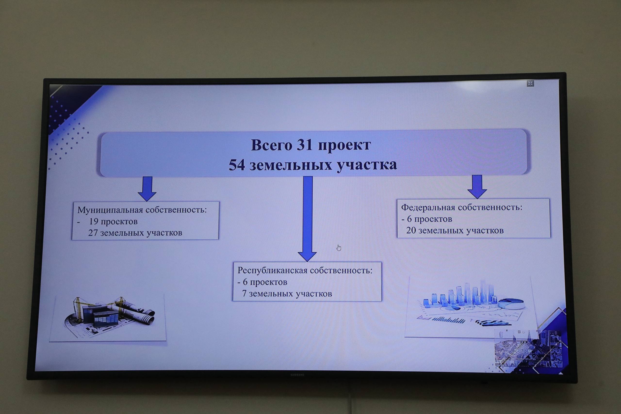 В Дагестане расторгнут договоры аренды участков по неэффективным инвестпроектам