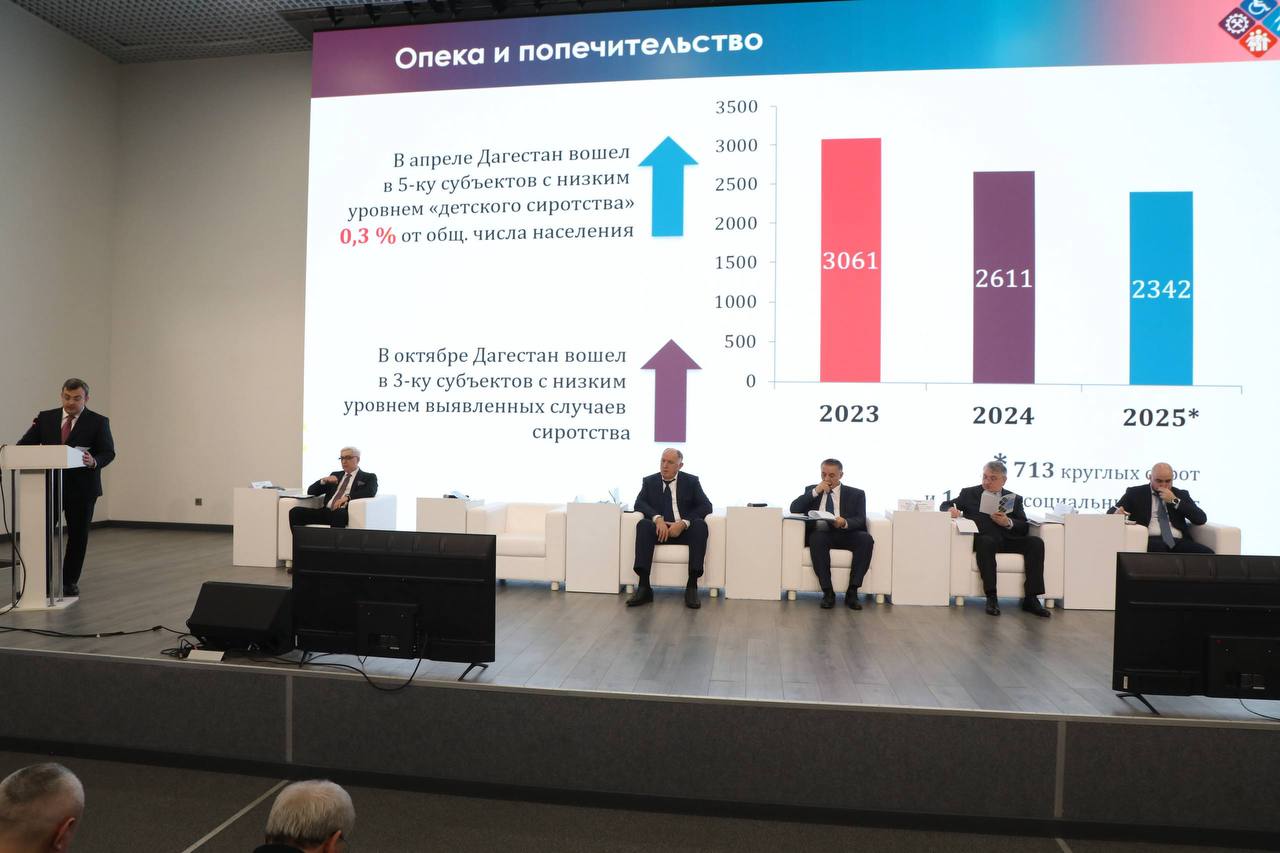 Абдулмуслим Абдулмуслимов принял участие в итоговой коллегии Минтруда Дагестана