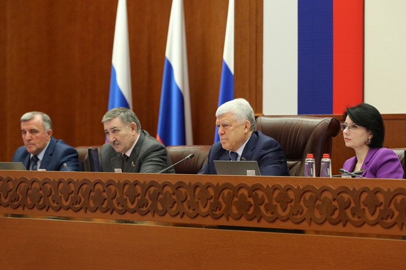 Отчет о результатах деятельности Правительства Республики Дагестан за 2017 год
