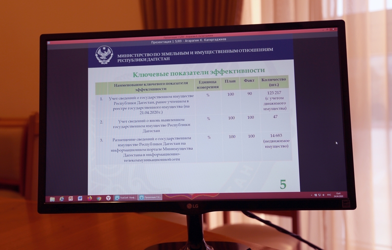 Под руководством Артёма Здунова в режиме видеоконференцсвязи состоялось заседание Правительства Дагестана