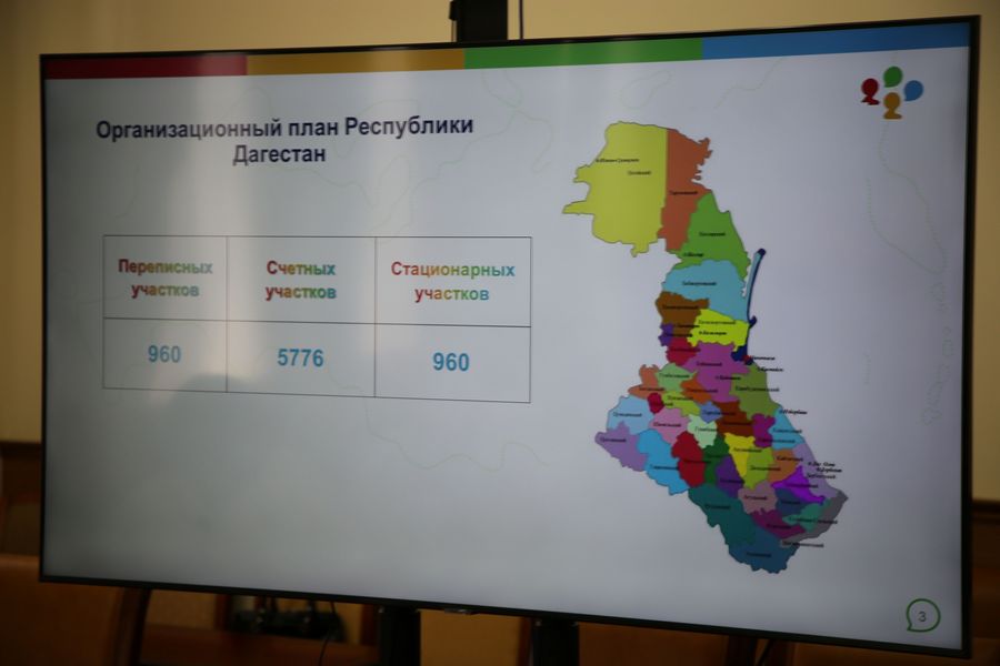 Дагестан готовится к Всероссийской переписи населения