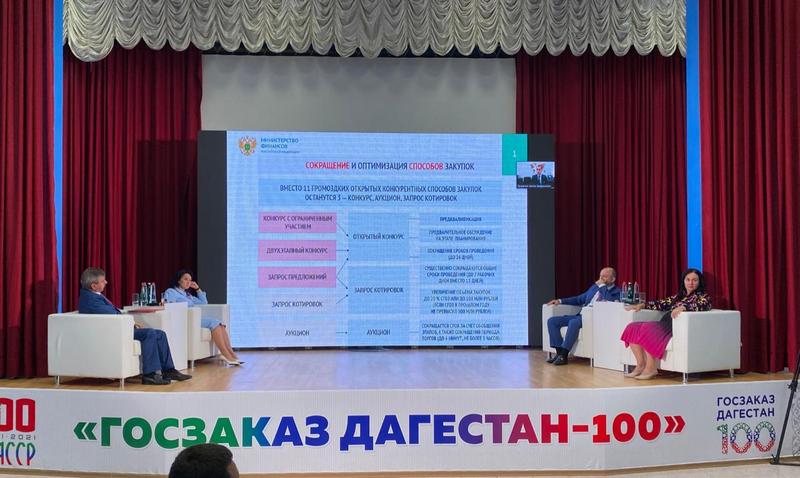 В Дагестане начал работу форум «Госзаказ Дагестан-100»