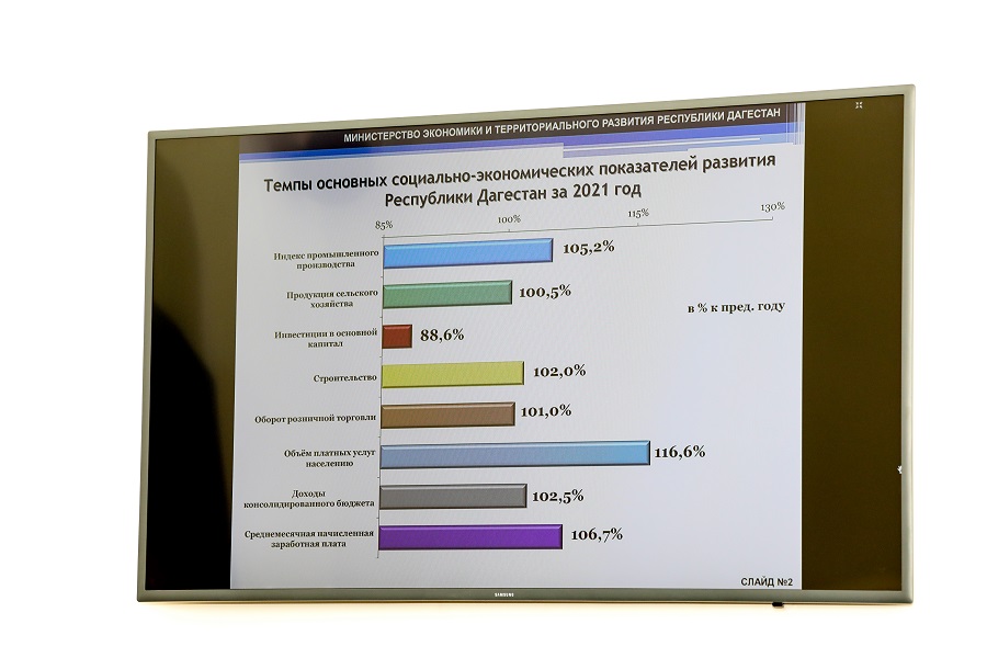 Итоги социально-экономического развития Дагестана за 2021 год обсудили на заседании Правительства региона