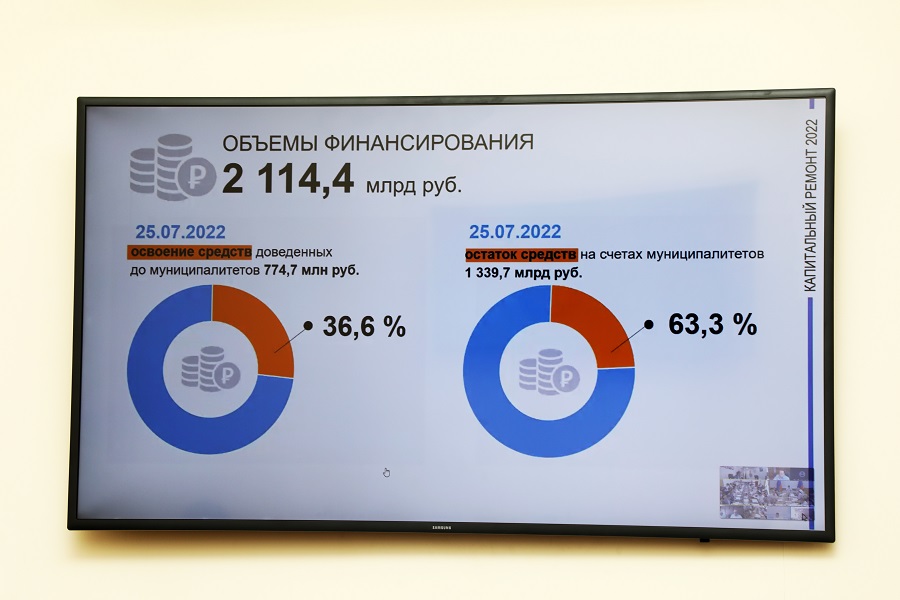 Дагестан стал одним из 3-х пилотных регионов, где создаются единые ресурсоснабжающие организации