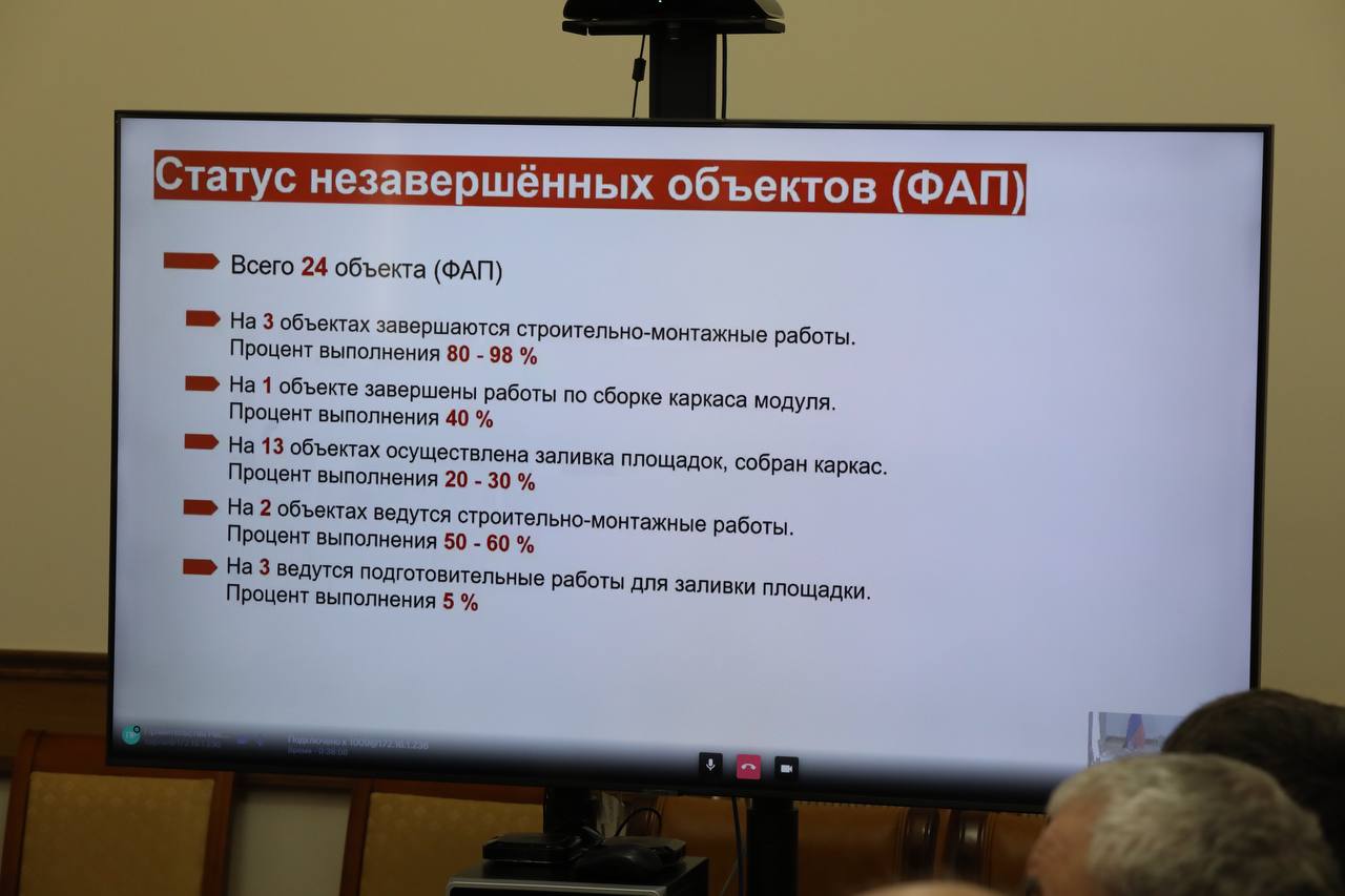 До конца года в Дагестане завершат капитальный ремонт в 60 зданиях медицинских организаций