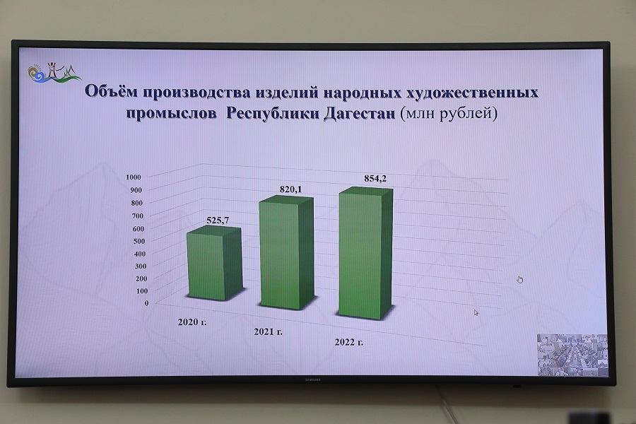 По инициативе Абдулмуслимова в Дагестане законодательно утвердят меры поддержки мастеров отрасли народных промыслов