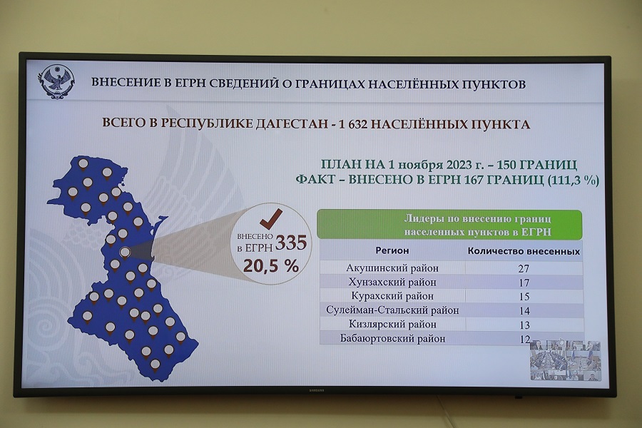 Более 3,6 тыс. договоров техприсоединения до границ земельного участка исполнено в рамках догазификации в Дагестане