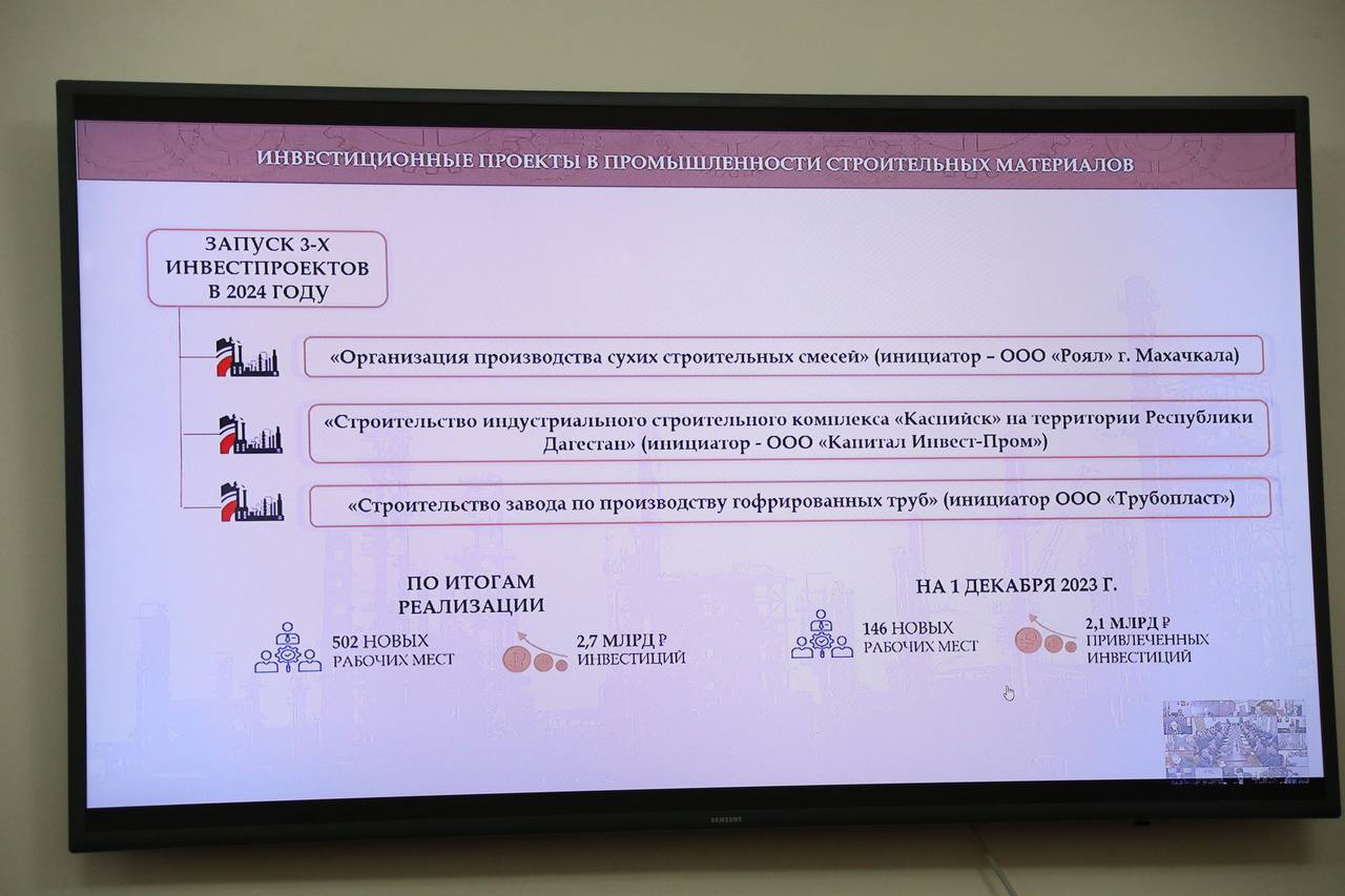 Запуск 14 инвестпроектов в сфере промышленности в 2024 году в Дагестане позволит создать более 1,3 тыс. новых рабочих мест