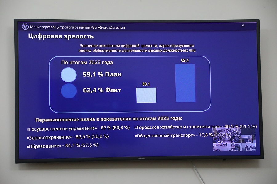 Абдулмуслимов: 2023 год стал важным этапом цифрового развития Республики Дагестан