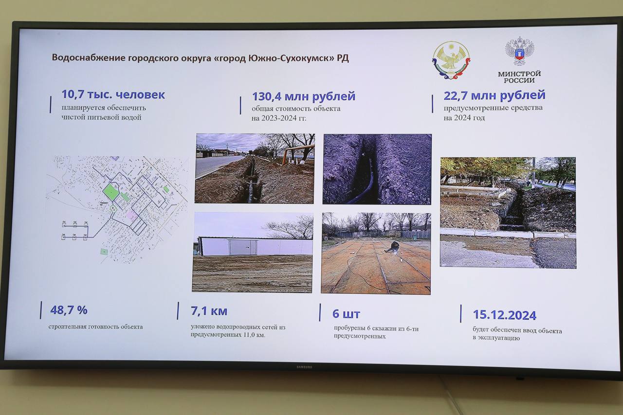 Около 50 тыс. человек обеспечат чистой питьевой водой в Дагестане благодаря вводу новых объектов водоснабжения